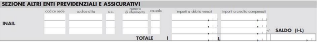 Versamento Premio INAIL con F24