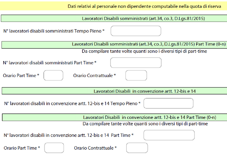 Prospetto informativo disabili - Quadro 2 (schermata 3) Schermata numero 3 del Modulo telematico del Prospetto Informativo Disabili 2025 per come si presenta durante la sua compilazione