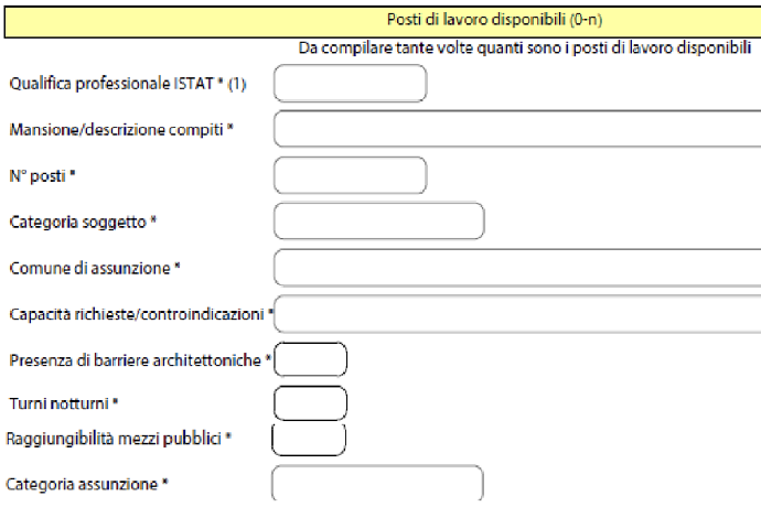 Prospetto informativo disabili - Quadro 2 (schermata 5) Schermata numero 5 del Modulo telematico del Prospetto Informativo Disabili 2025 per come si presenta durante la sua compilazione